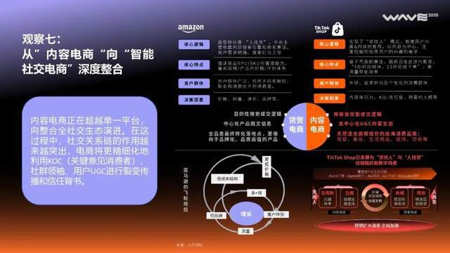 _增强品牌影响力_品牌力提升