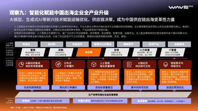 品牌力提升__增强品牌影响力