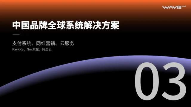 增强品牌影响力__品牌力提升