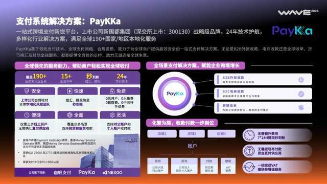 _增强品牌影响力_品牌力提升