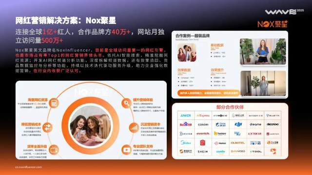 品牌力提升__增强品牌影响力