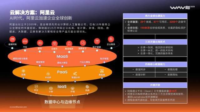 品牌力提升__增强品牌影响力