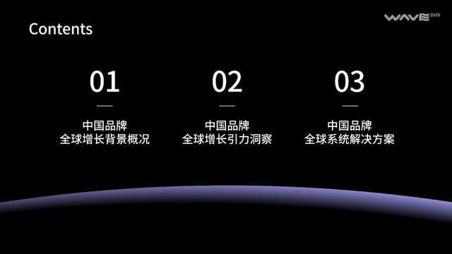 _增强品牌影响力_品牌力提升