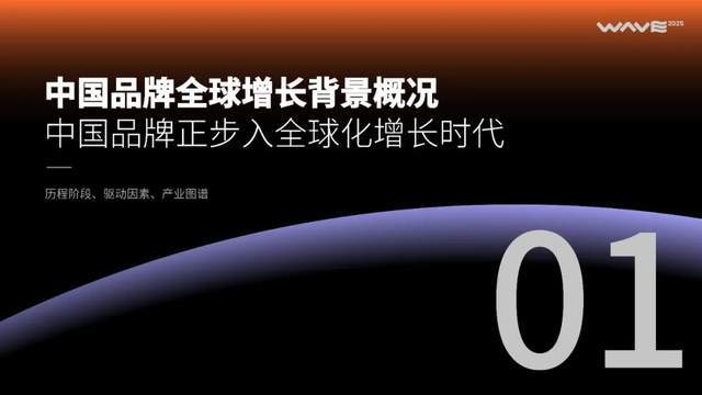 _品牌力提升_增强品牌影响力