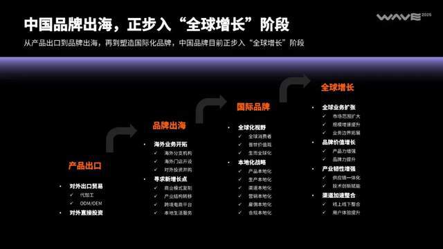 品牌力提升_增强品牌影响力_