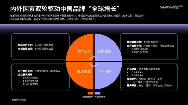 品牌力提升_增强品牌影响力_