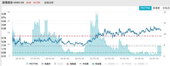 河北首富公司_河北首富资产_