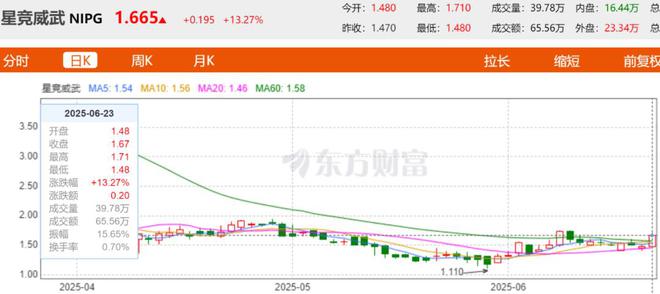 何猷君买下王思聪的公司，都不愿继承父业的两人为何走到一起？_何猷君买下王思聪的公司，都不愿继承父业的两人为何走到一起？_
