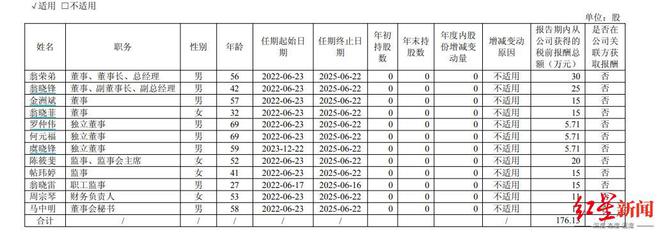 _企业退出难_退出企业是什么意思