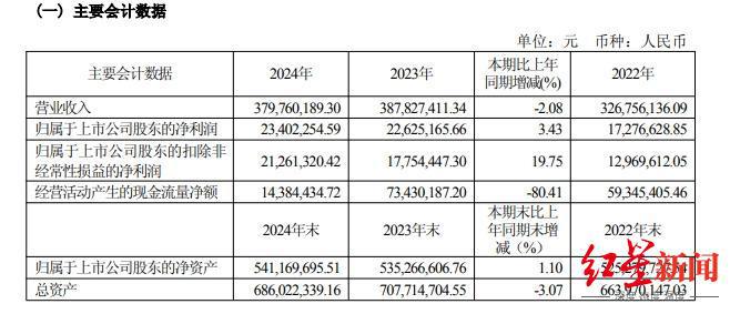 _退出企业是什么意思_企业退出难