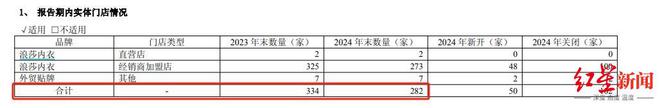 _退出企业是什么意思_企业退出难