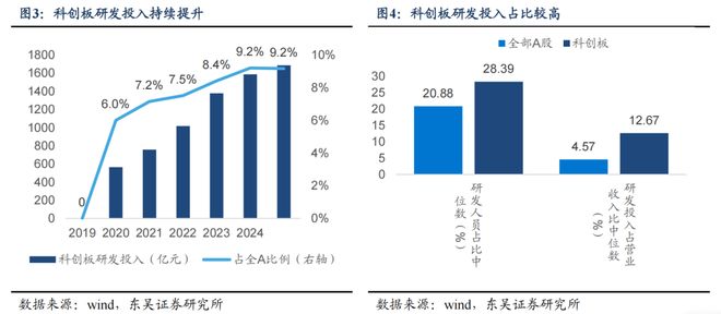 _改革要有新突破_改革创新取得突破