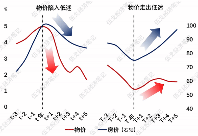 宏观现象是什么意思_宏观现象的微观解释_