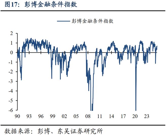 降息周期什么意思__降息周期拉开帷幕