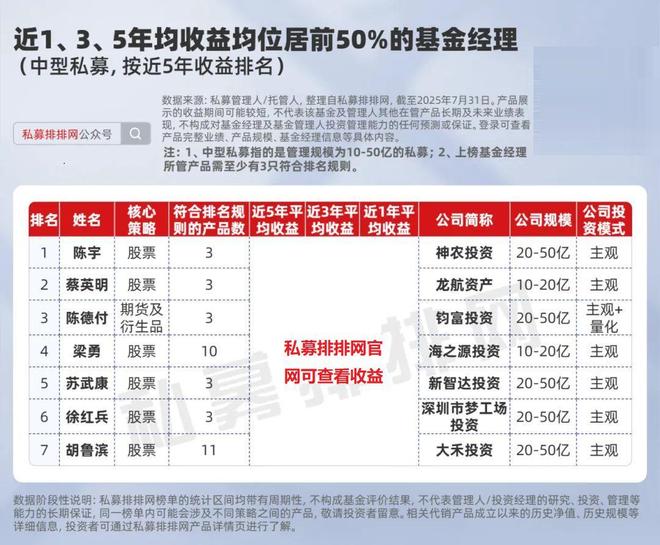 穿越牛熊的指数基金__穿越熊牛的基金经理