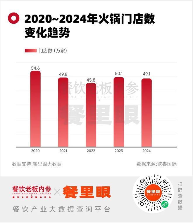 海底捞找兼职__海底捞兼职多少钱一个月