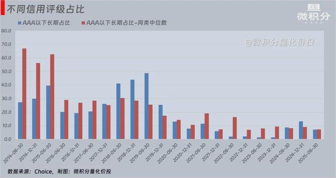 _可转债基金算固收么_收刀入鞘书