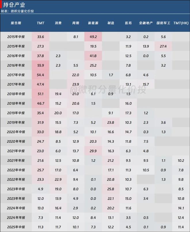 收刀入鞘书_可转债基金算固收么_