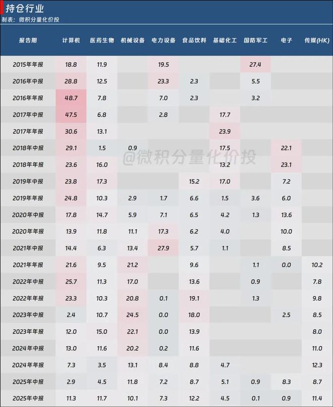 收刀入鞘书__可转债基金算固收么