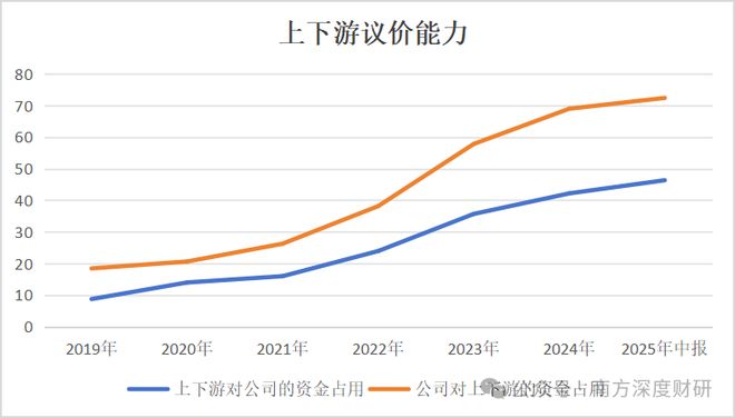 基金重仓和社保重仓__哪个基金重仓紫光股份