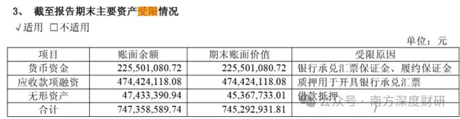 _哪个基金重仓紫光股份_基金重仓和社保重仓