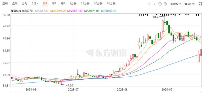 百亿芯片董事长，突遭留置_百亿芯片董事长，突遭留置_