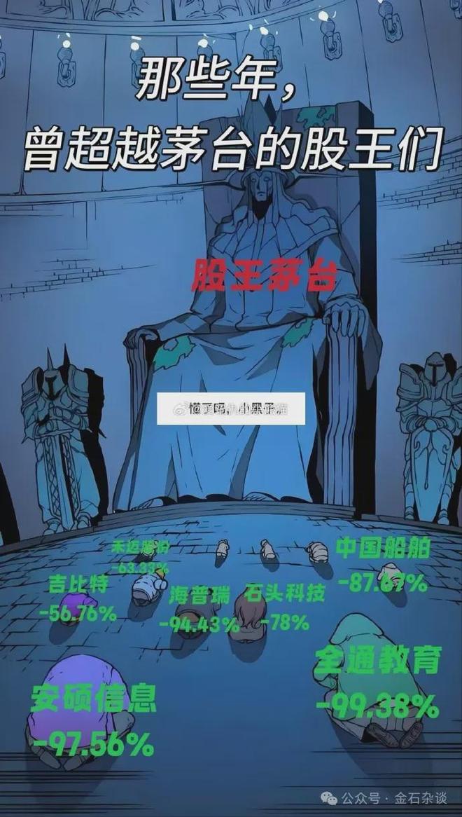 _老茅台兑新茅台比例_老茅台兑新茅台