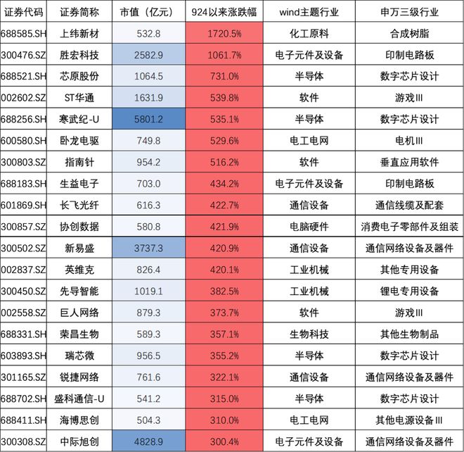 老茅台兑新茅台比例__老茅台兑新茅台