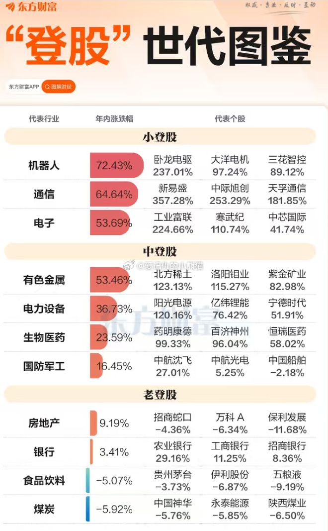 _老茅台兑新茅台_老茅台兑新茅台比例