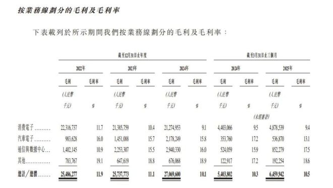 精密立讯老板是谁__精密立讯怎么样