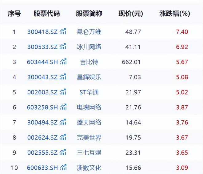 _高光时刻是什么意思_迎来高光时刻什么意思