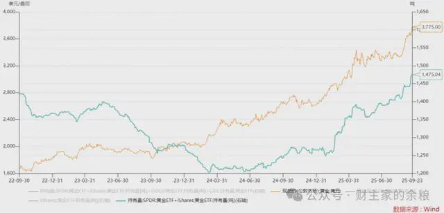 真王黄金礼包_王者荣耀怎么得回归礼包_
