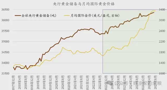 真王黄金礼包_王者荣耀怎么得回归礼包_