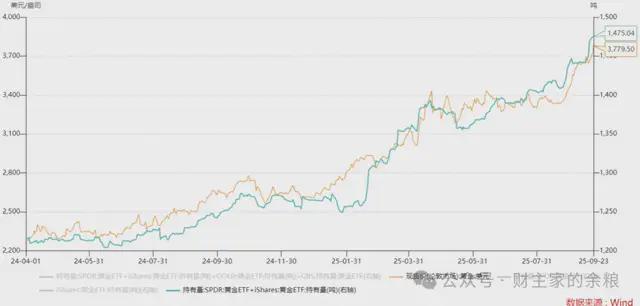 真王黄金礼包__王者荣耀怎么得回归礼包