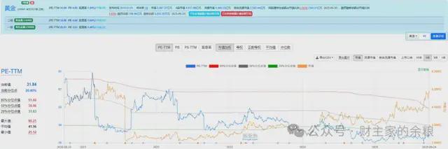 _王者荣耀怎么得回归礼包_真王黄金礼包