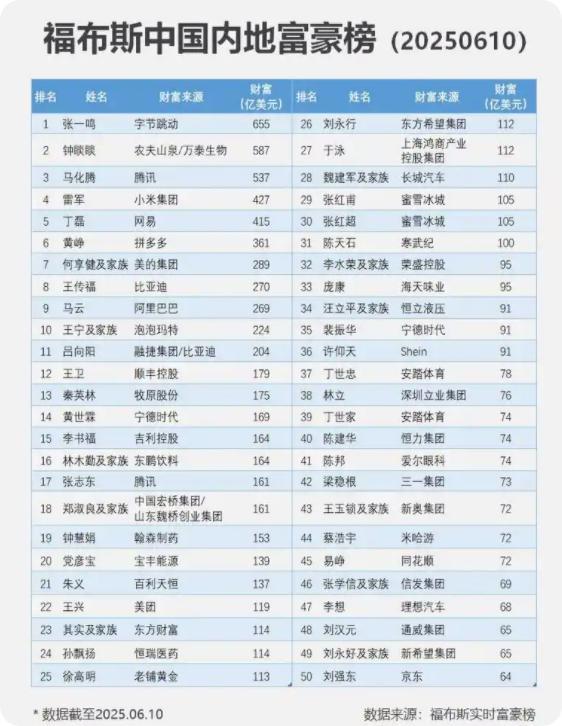 退居幕后四年后，张一鸣终于把算法公司变成AI公司？_退居幕后四年后，张一鸣终于把算法公司变成AI公司？_