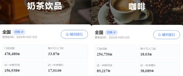 出兑蜜雪冰城__收购蜜雪冰城需要多少钱