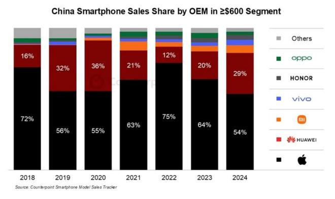 vivo设置停机__vivo手机停机了