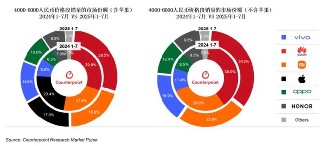 _vivo手机停机了_vivo设置停机