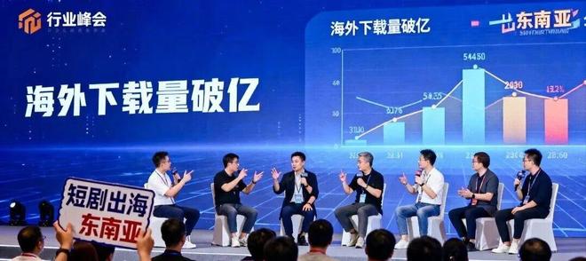 短剧业：野蛮狂飙再叠加AI翅膀，参与蛋糕争夺战都将成赢家？