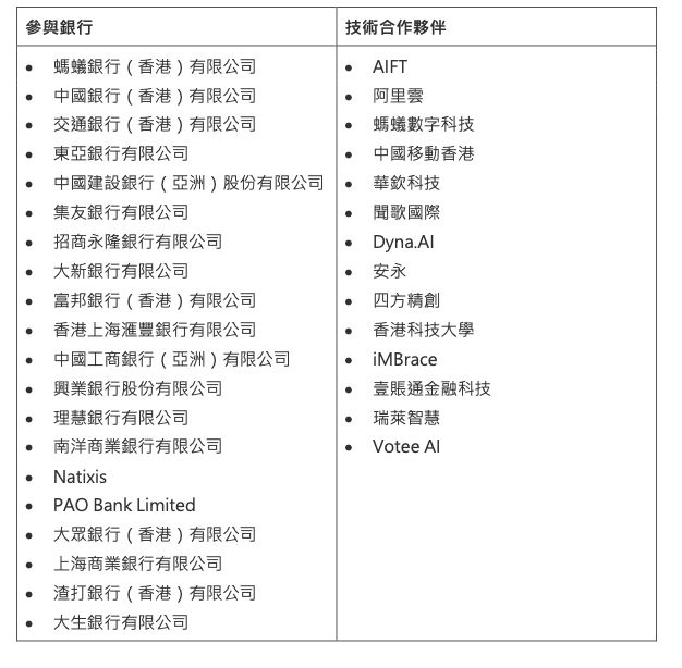 “以AI对抗AI” 银行场景落地了
