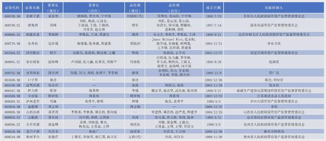 贵州上匠酒业集团茅台原浆酒_茅台保健酒业原浆酒_