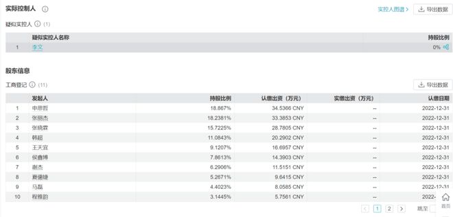 _汇添富的“宽容”之谜:监管罚单之后,违规员工仍在岗?_汇添富的“宽容”之谜:监管罚单之后,违规员工仍在岗?