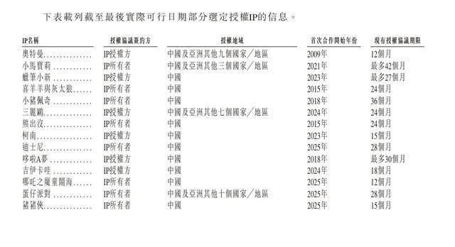 奥特曼蛋视频玩具视频_奥特曼蛋玩具视频_