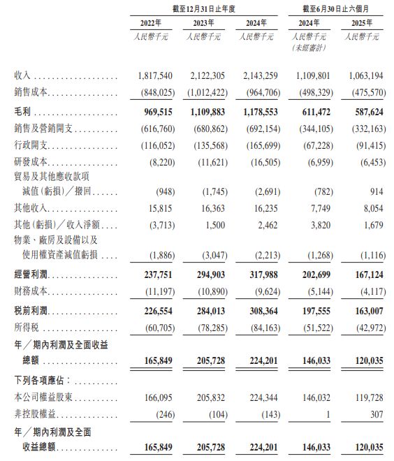 八马酒业在茅台镇排名第几__八马茶业能打几折