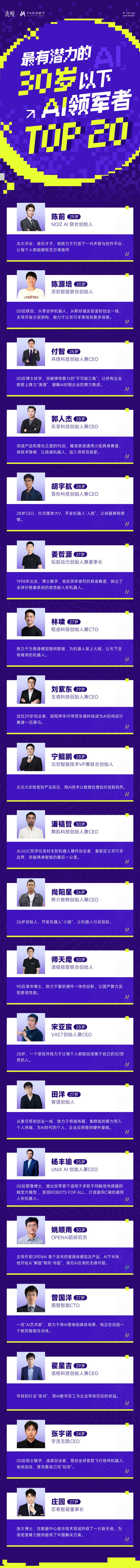 最具潜力30 岁以下AI 领军者·TOP20榜单揭晓：原生力量改写商业未来_最具潜力30 岁以下AI 领军者·TOP20榜单揭晓：原生力量改写商业未来_