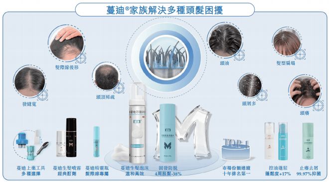 _缩水计划_缩水意思