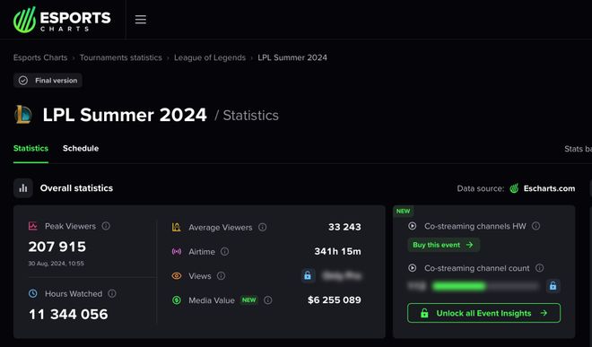 只看比赛不玩游戏_打比赛可以看队友屏幕吗_