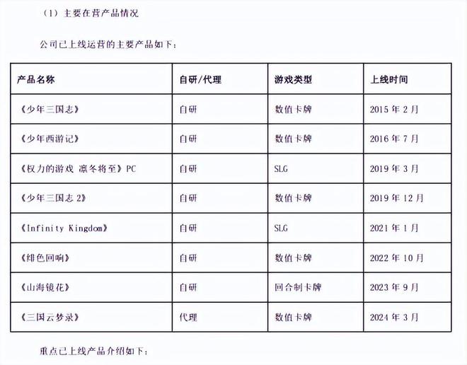 游族网络收购青果灵动_生死徘徊解密_