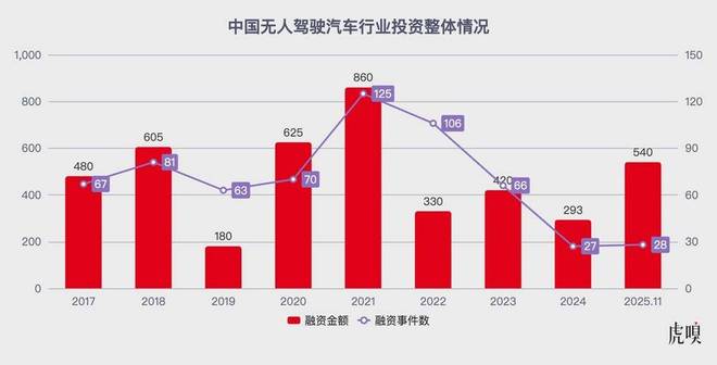 _摘桃行动_摘桃神器怎么制作